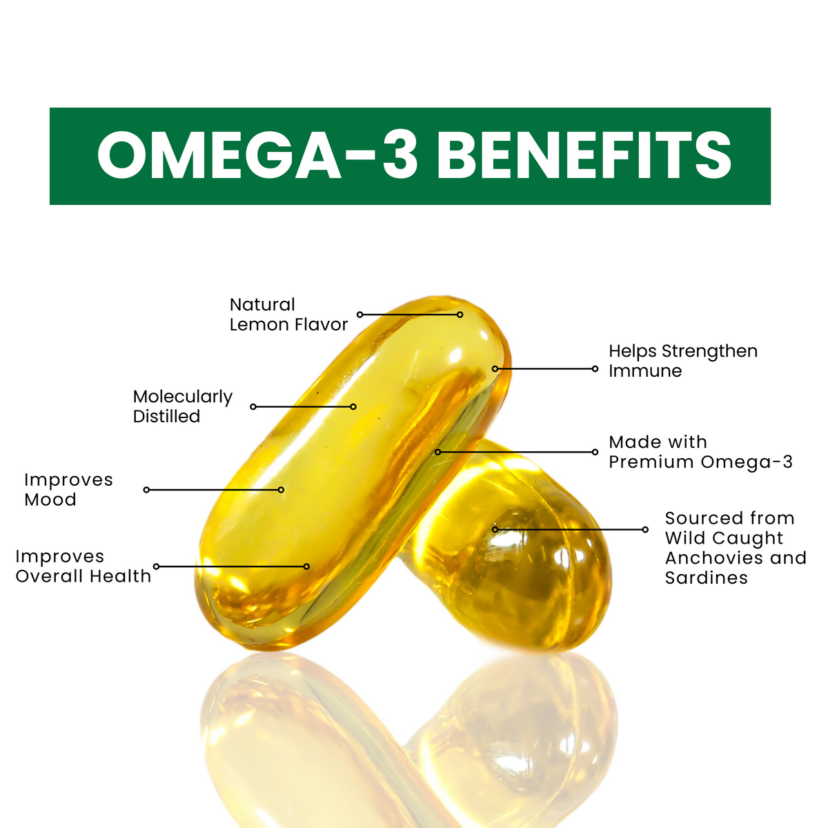Halal Fish Oil Omega-3 (Halal Gelatin) Softgels (3Pack) - view 3