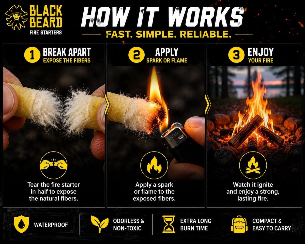 Black Beard Fire Plugs "Fire Starter" - view 2