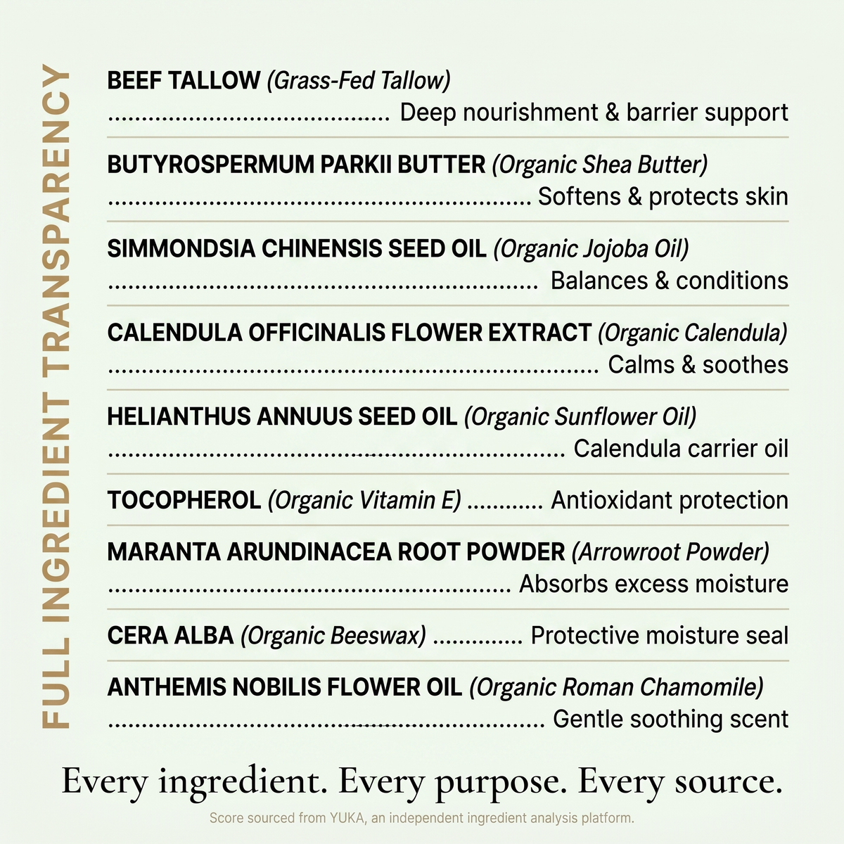 Baby & Diaper Balm - Grass-Fed Tallow, Shea & Roman Chamomile, 4 oz - view 7