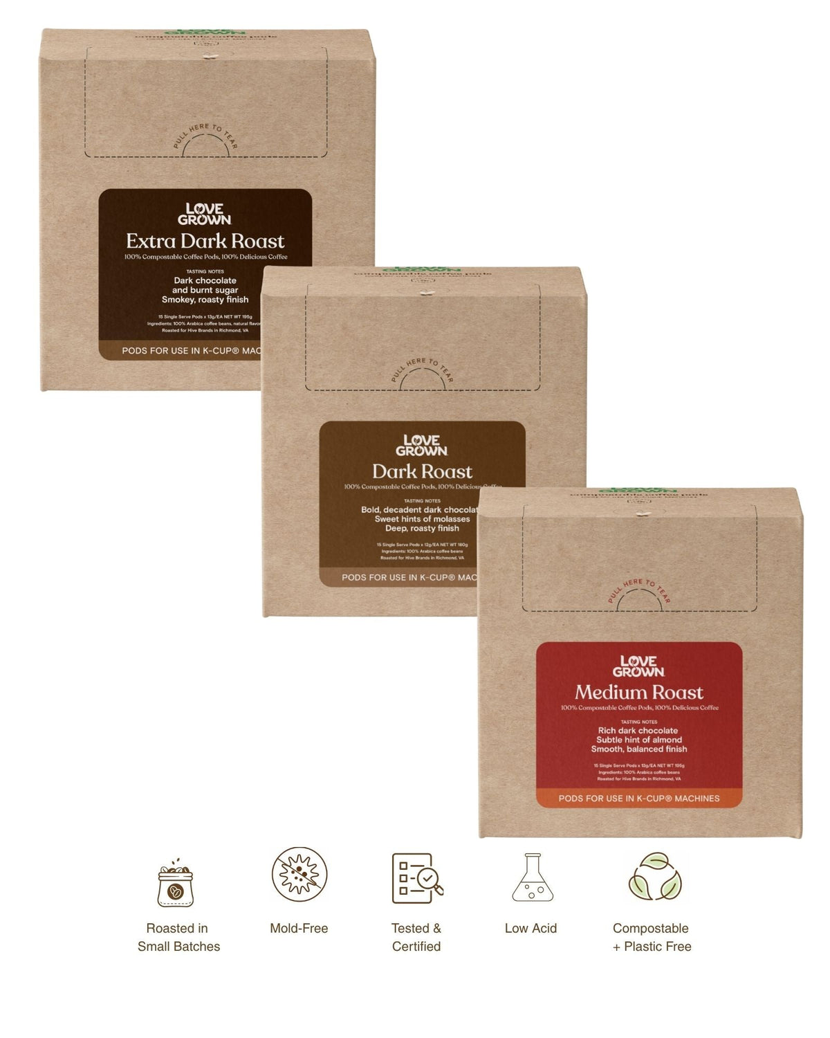 Compostable Coffee Pod Variety Packs - 3 Boxes: Medium, Dark & Extra Dark Roasts - view 4
