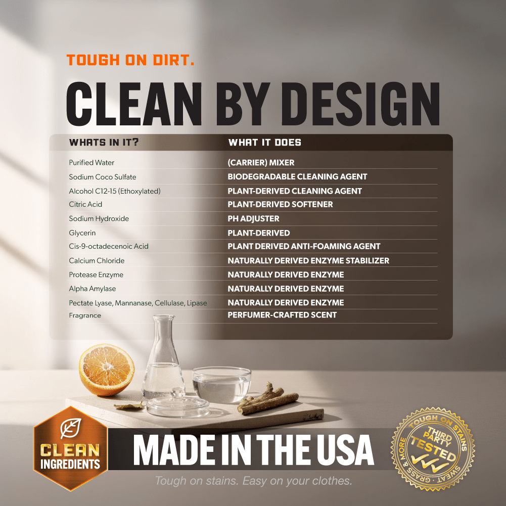 Heavy Duty Premium Laundry Detergent (100 Loads) - CITRUS & SANDALWOOD