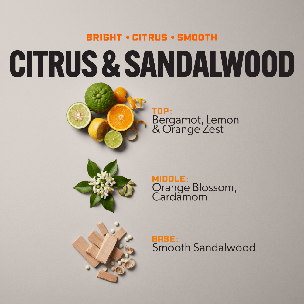 Heavy Duty Premium Laundry Detergent (100 Loads) - CITRUS & SANDALWOOD