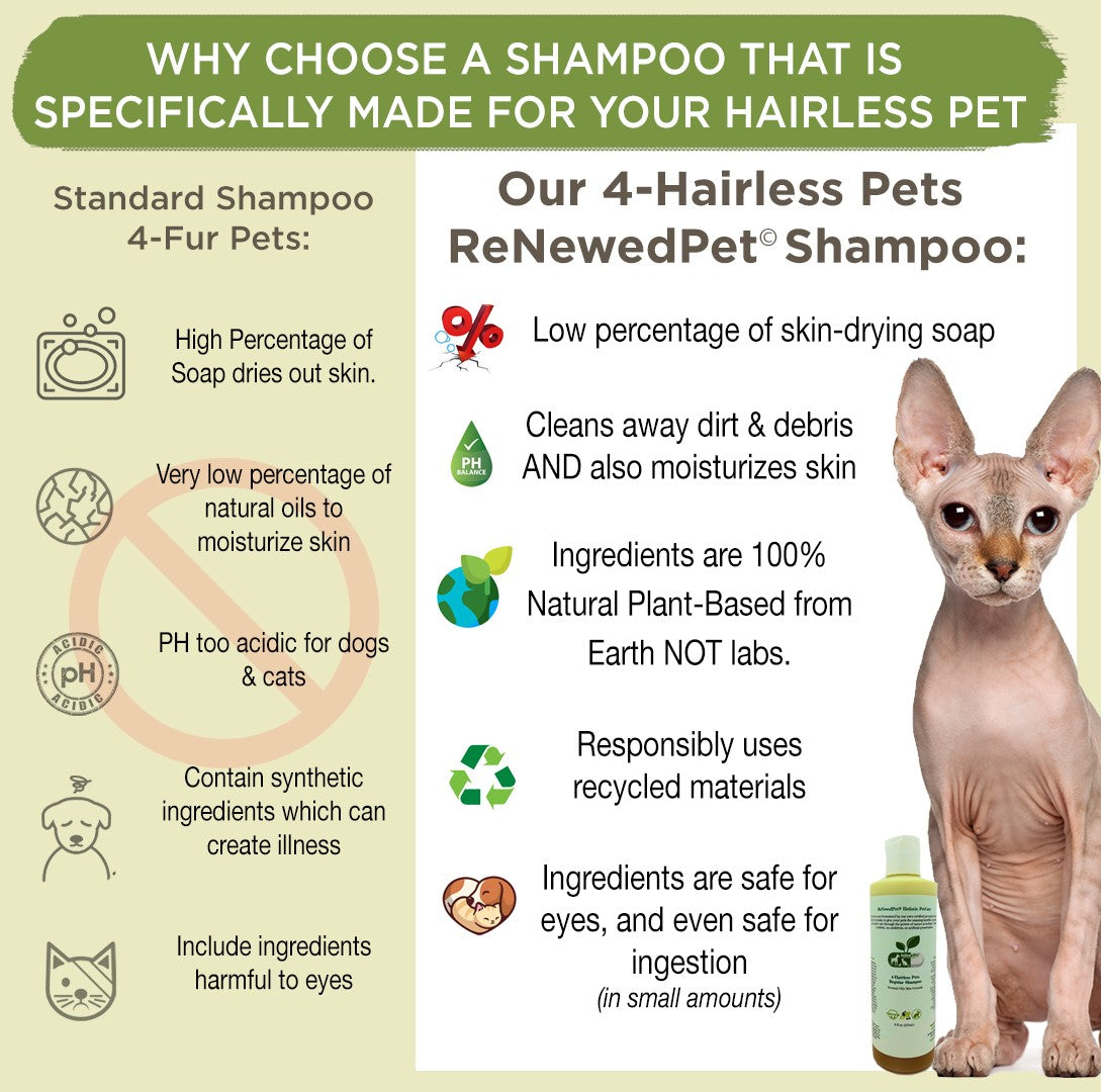 4-HAIRLESS PETS SENSITIVE SHAMPOO, WATERLESS & CONDITIONER KIT - view 2