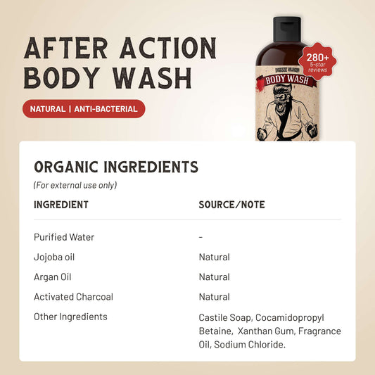 After Action Body Wash