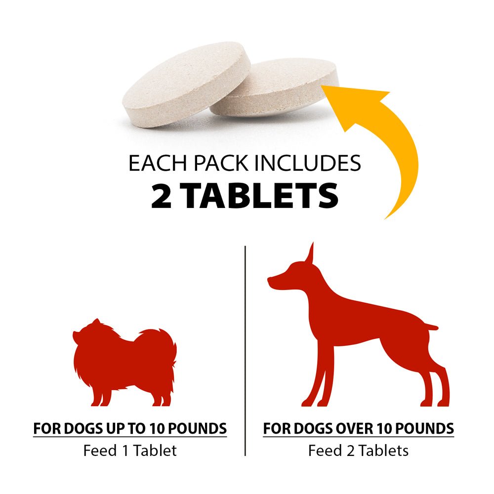 Chocolate Detox for Dogs Chocolate Toxin Absorbing Supplement - view 2