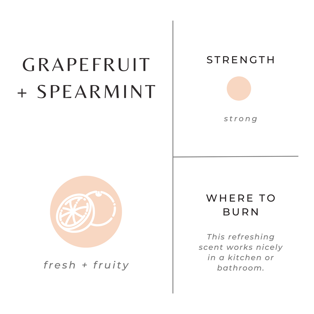 Grapefruit + Spearmint - view 5