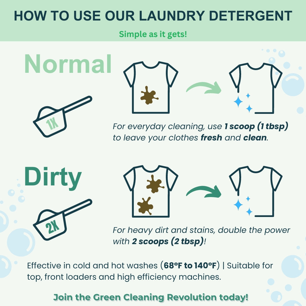 The Ultimate Non-Toxic Home Bulk Bundle - view 4