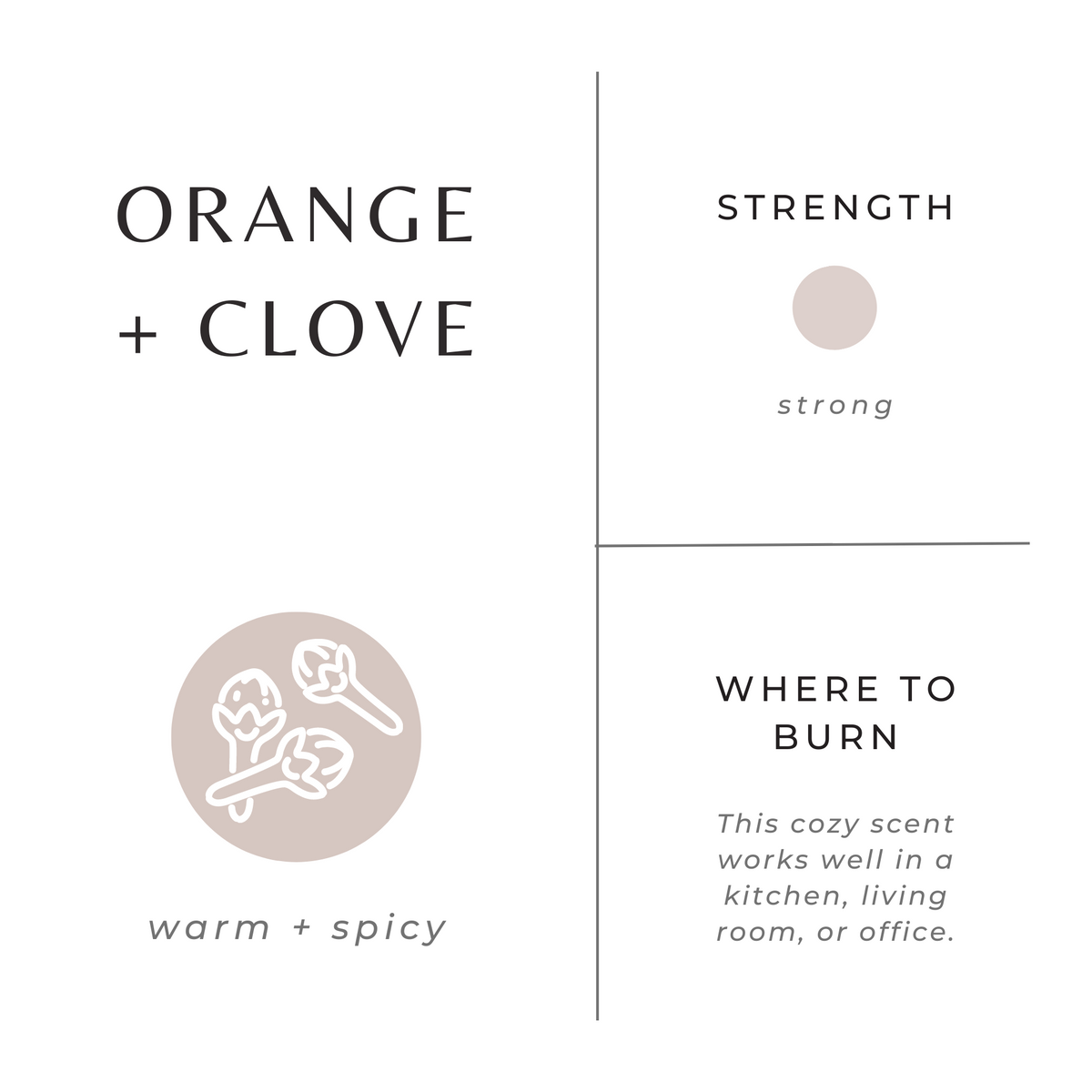 Orange + Clove - view 4