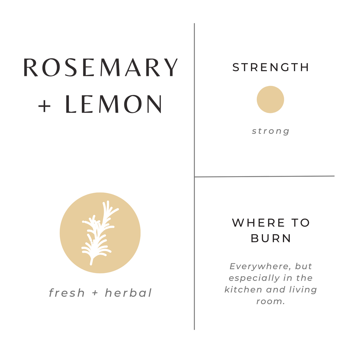 Rosemary + Lemon - view 7