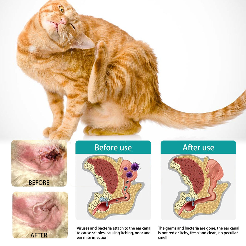 Pet Ear Cleaning Finger Sleeves for Cats and Dogs Ear Mite and Earwax Care Ear Canal Cleaning Finger Sleeves - image 5