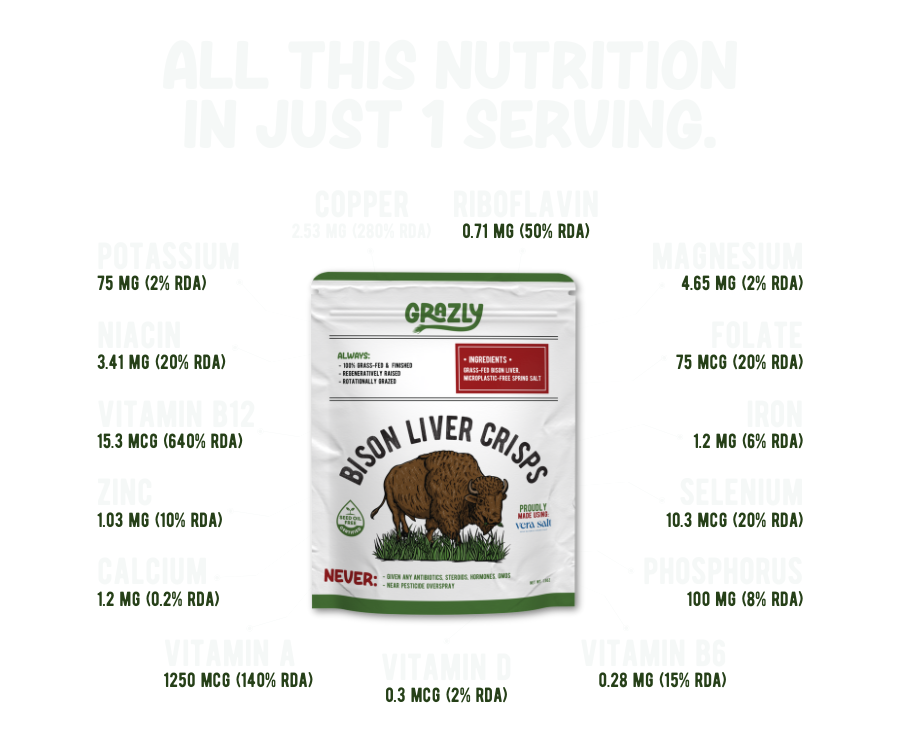 Bison Liver Crisps - 100% Grass-Fed/Finished - view 3