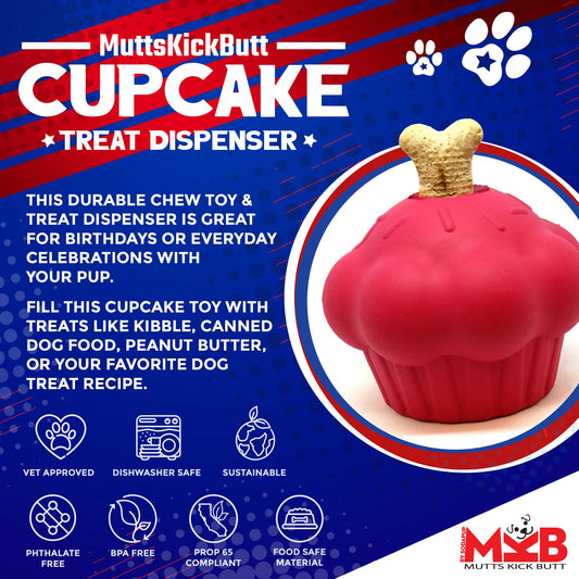 Cupcake eDispenser - Durable Rubber Chew Toy & Treat Dispenser - view 2