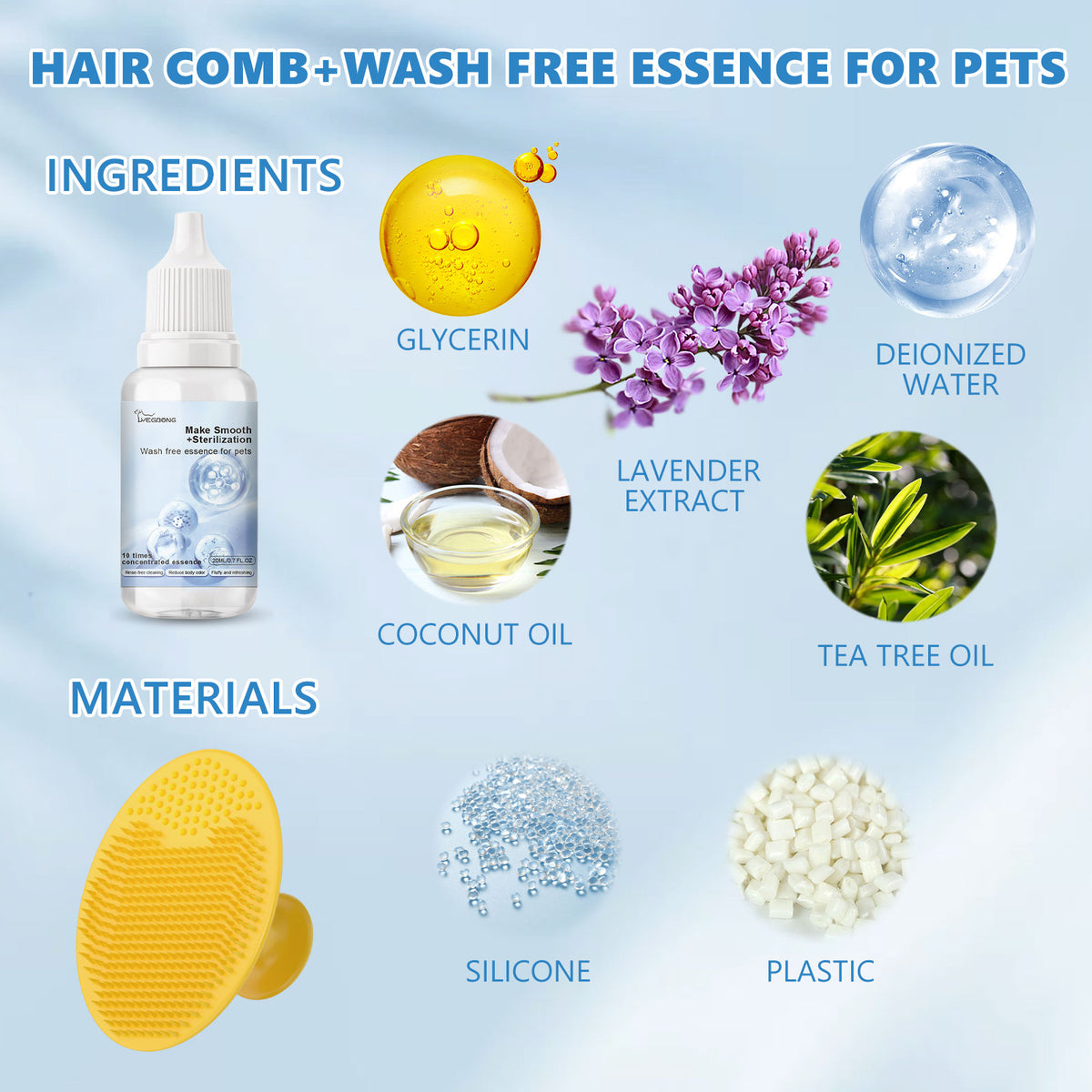 Pet Leave-In Serum Set For Cats And Dogs To Clean Hair Fluffy, Soft And Fragrance Care Essence - image 6
