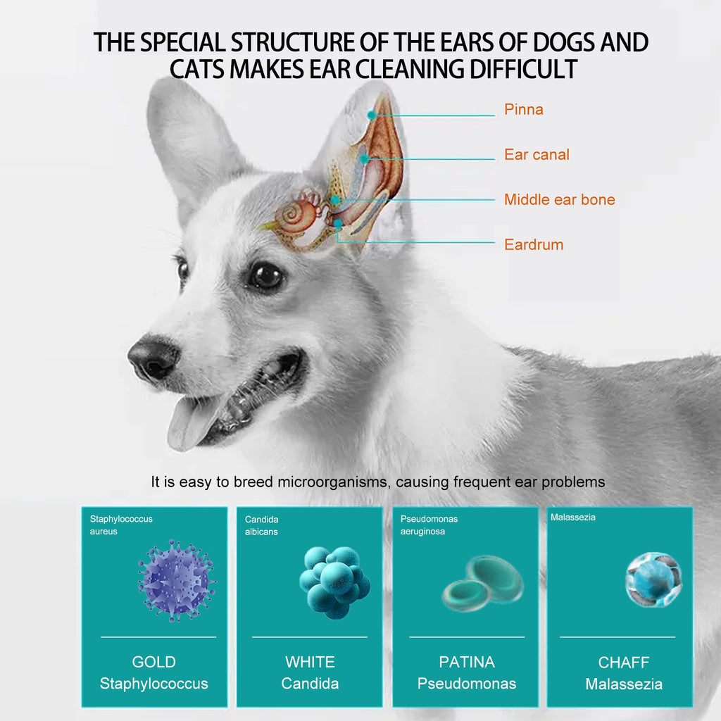 Pet Ear Cleaning Finger Sleeves for Cats and Dogs Ear Mite and Earwax Care Ear Canal Cleaning Finger Sleeves - image 4