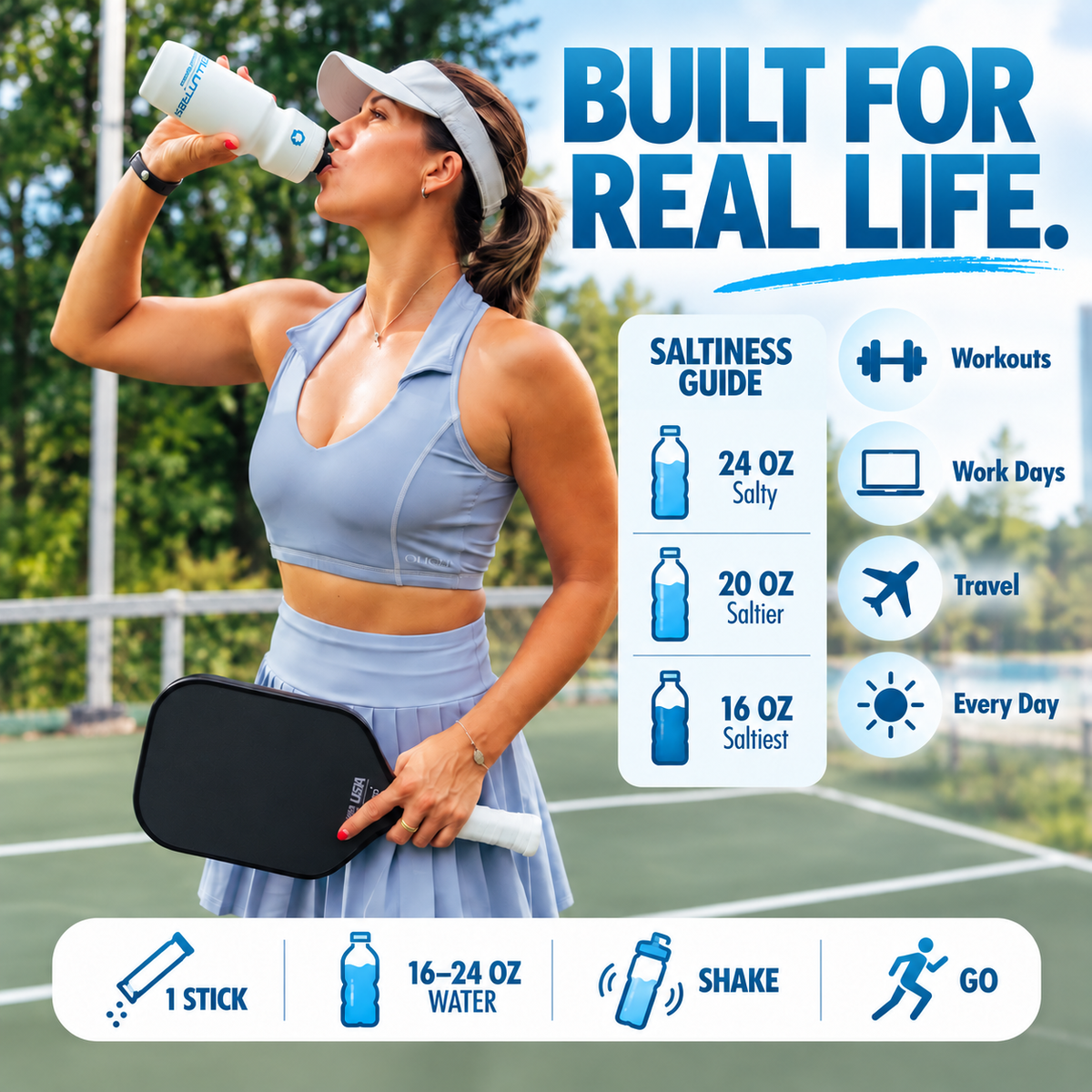 H2O ELECTROLYTES™ - Lemon Lime - Zero Sugar Electrolyte Powder - view 6