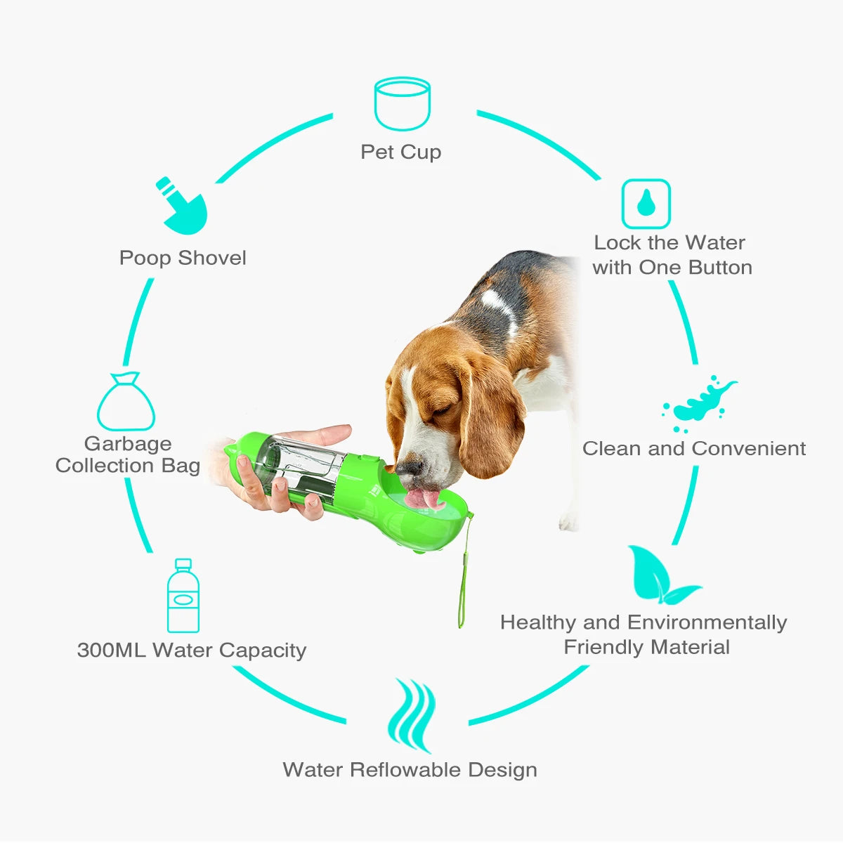 Portable Dog Water Bottle with Bowl & Waste Bag Dispenser - image 2