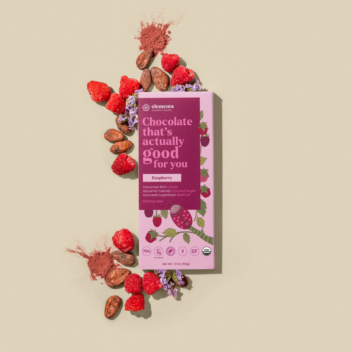 Raspberry - view 2