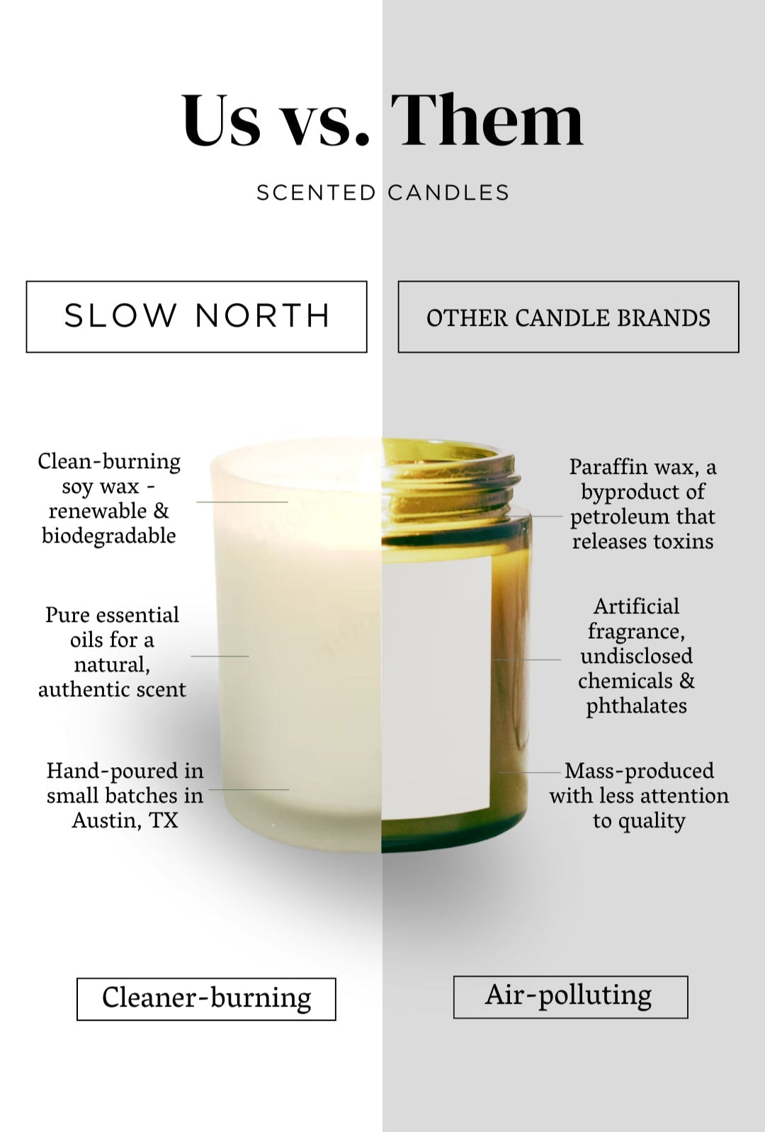 Embers + Leather - Signature Candle (Vetiver + Cedar + Patchouli) - view 5
