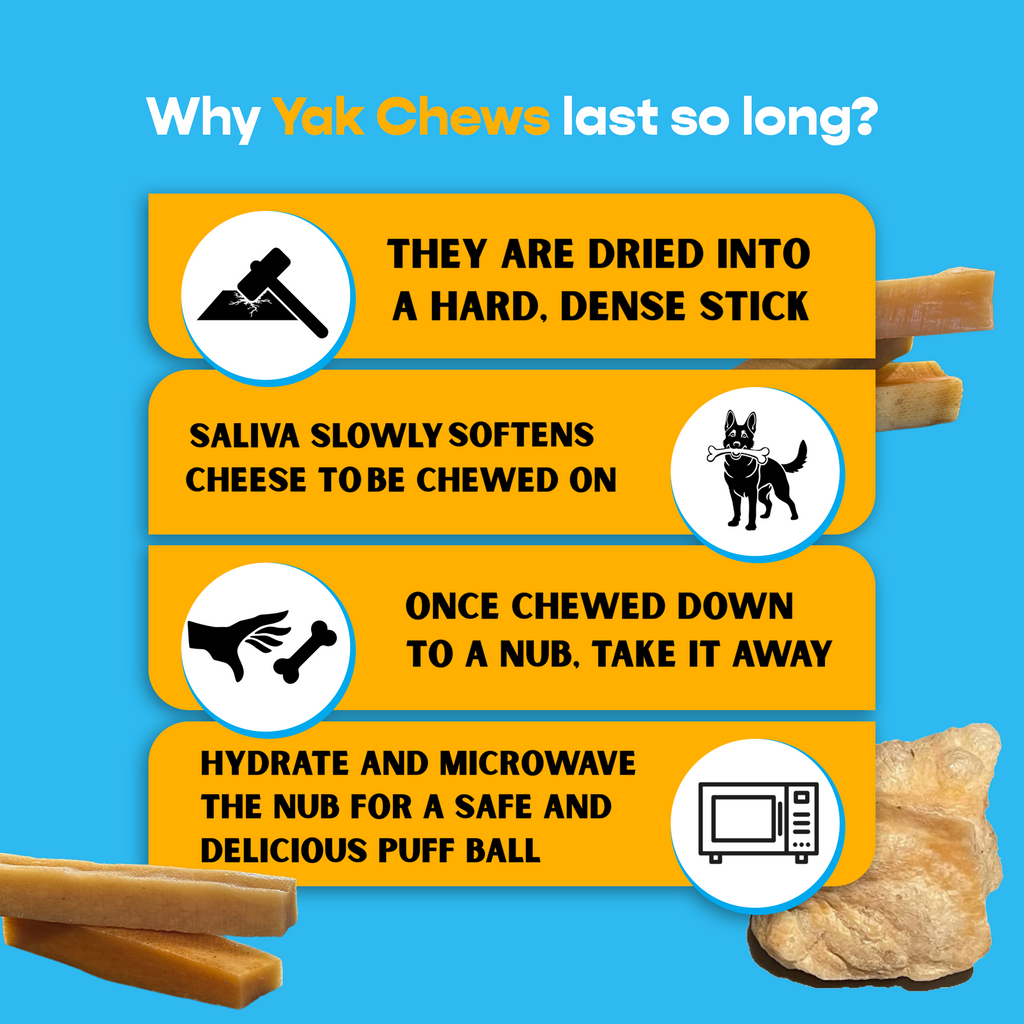4 Pack Small Yak Cheese - Refill Pack - image 4