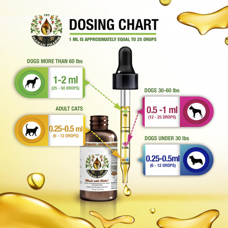 JOINT HEALTH / Joint Support Remedy - view 2