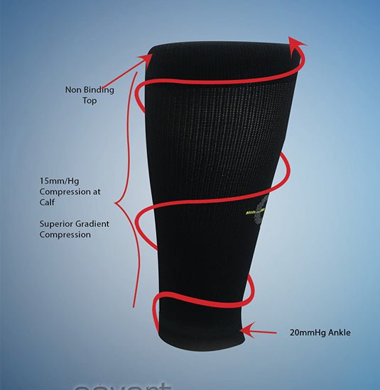 Enduro Compression Sleeve — Covert Threads-A Military Sock For Every Clime & Place