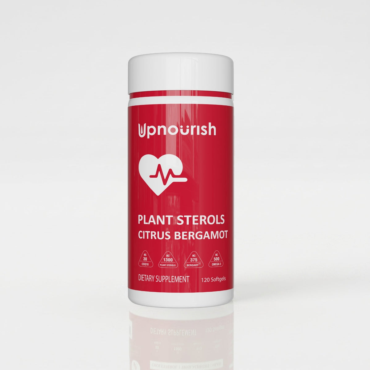 Cardiovascular Protocol - Citrus Bergamot Plant Sterols - view 7