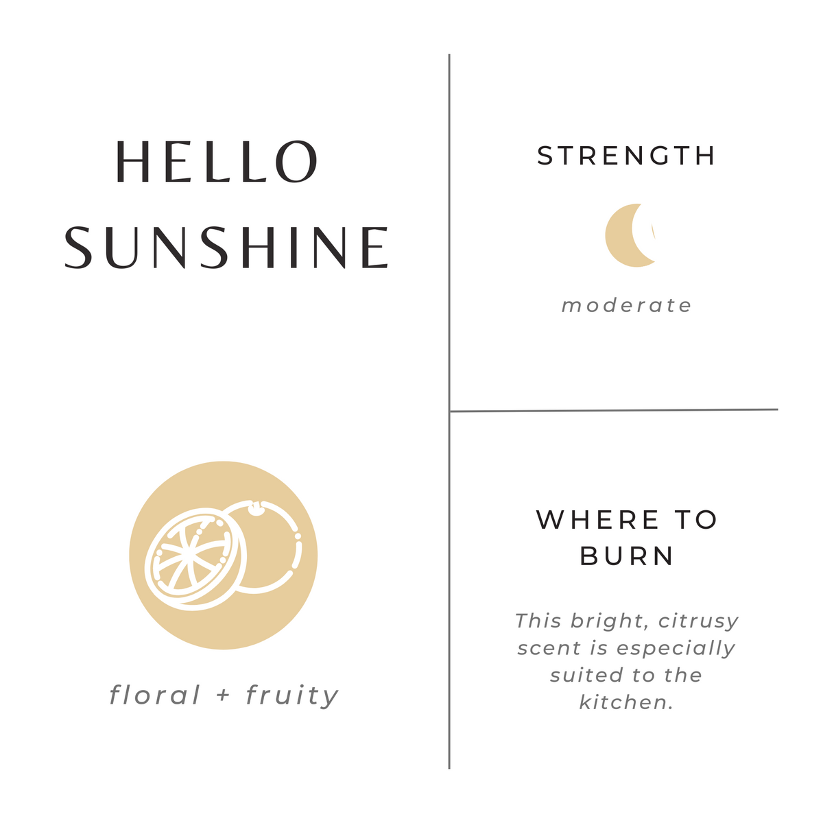 Hello Sunshine - Grapefruit + Geranium + Lime - view 2