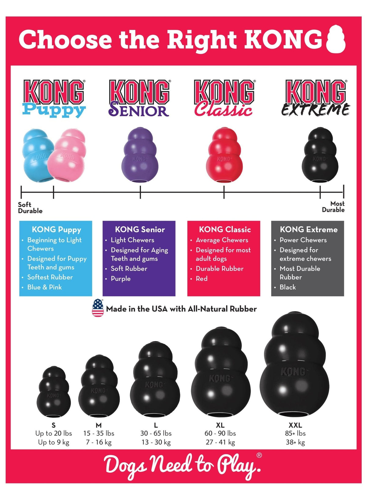 KONG Extreme Treat-Stuffing Dog Toy for Power Chewers - view 3