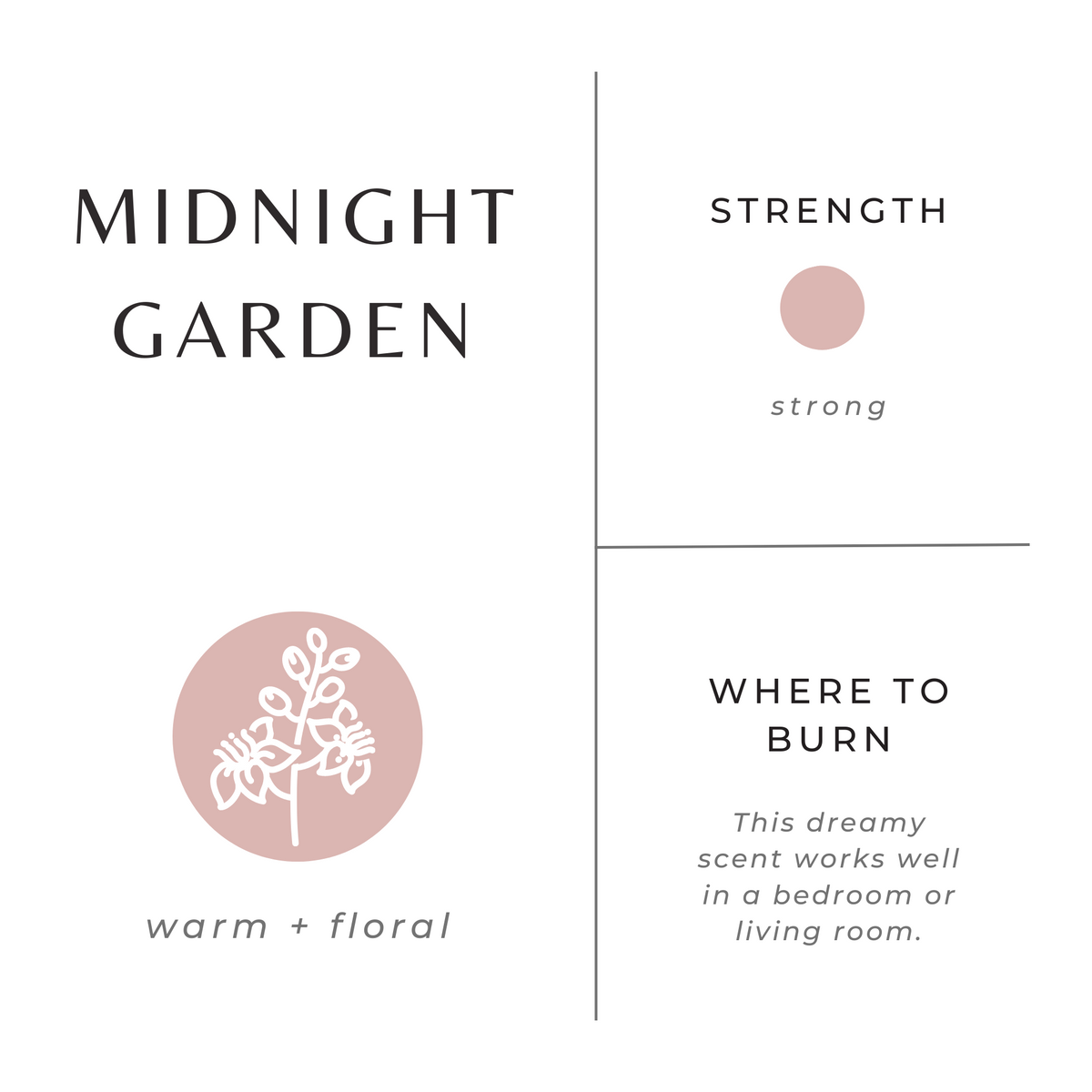 Midnight Garden - Lavender + Rosemary + Geranium - view 3